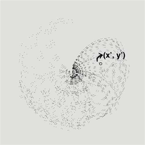 Image result for Generative Pattern Art