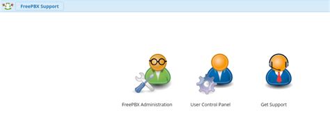 Toradh íomhá ar FreePBX for Raspberry Pi