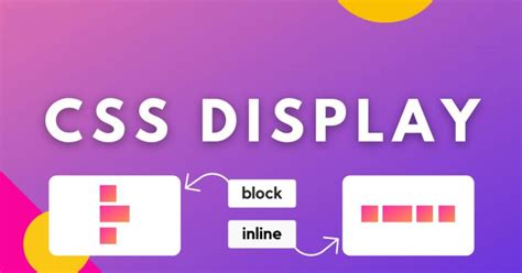 Image result for Display Attribute CSS