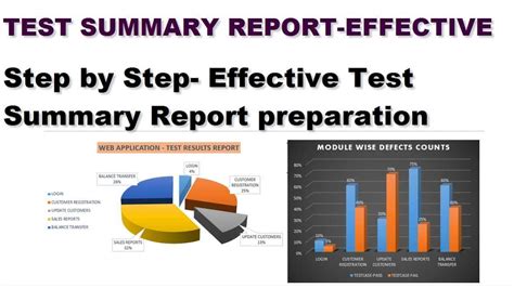 Image result for Q&A Sit Test Summary Report Template
