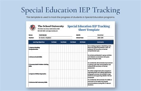 Toradh íomhá ar IEP Tracking Software Free Sign Up