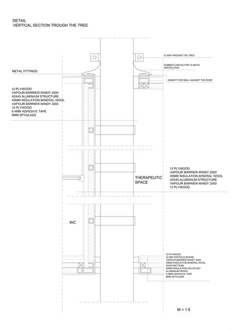 Modular Tree Structure に対する画像結果