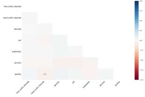 Afbeeldingsresultaten voor Python Heatmap Pink Colors