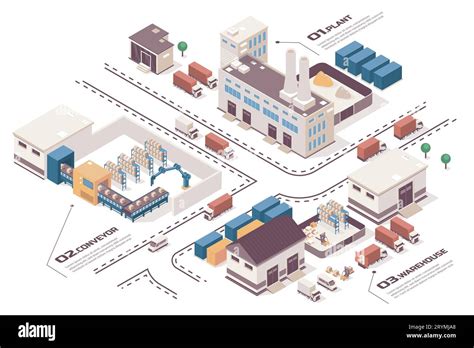Factory Annotation Map に対する画像結果