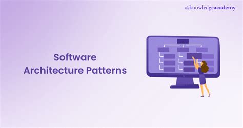 Image result for Software Architecture Styles and Patterns