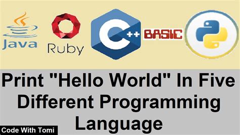 Image result for Basic Programming 10-Print Hello World Go to 10 Loop