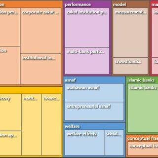 Image result for English Hierarchy Titels