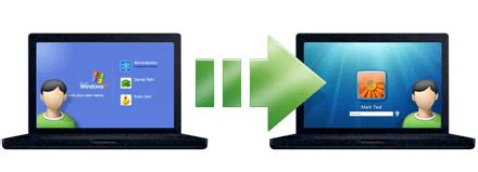 Toradh íomhá ar Computer Migration