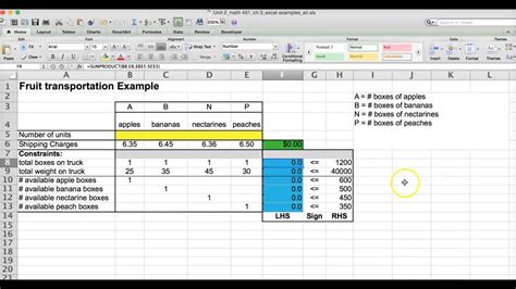 Image result for Linear Programming Excel Solver