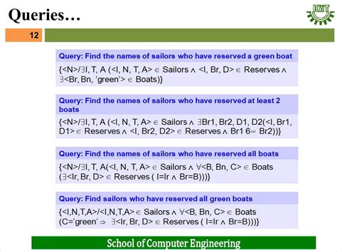Image result for Tuple Relational Calculus in DBMS