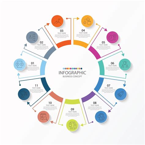 Image result for Process Options Chart