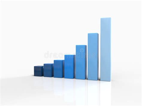 Afbeeldingsresultaten voor Exponential Growth Graph of Compound Interest