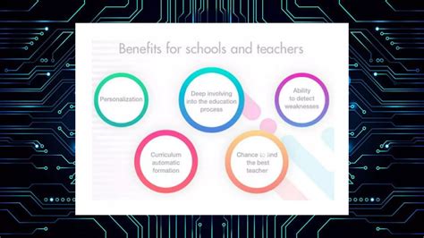Artificial Intellgence に対する画像結果