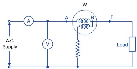 Image result for Simbol Power Factor Meter