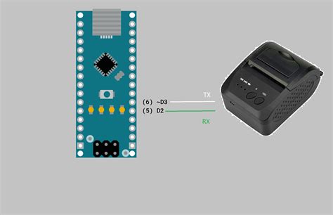Image result for Arduino Connect
