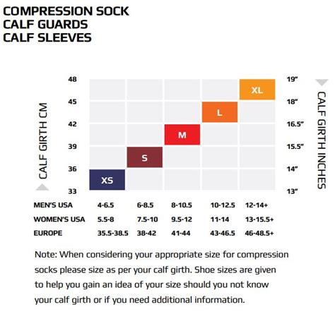 Image result for 2XU Compression Size Chart