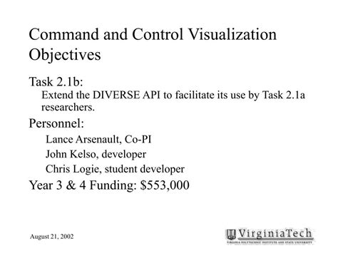 Image result for Task V Command and Control System