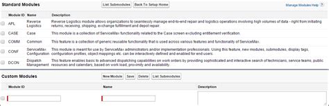 Image result for How to Use Modules
