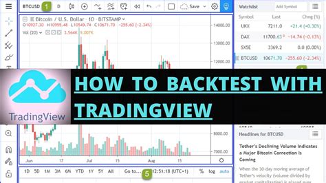 How to Backtest TOS に対する画像結果