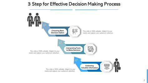 Toradh íomhá ar 3 Step Process Slide Deck