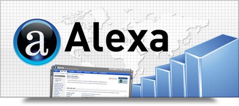 Afbeeldingsresultaten voor Alexa Ranking