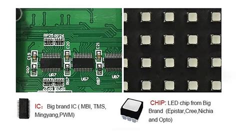 LED Controlable with IC に対する画像結果
