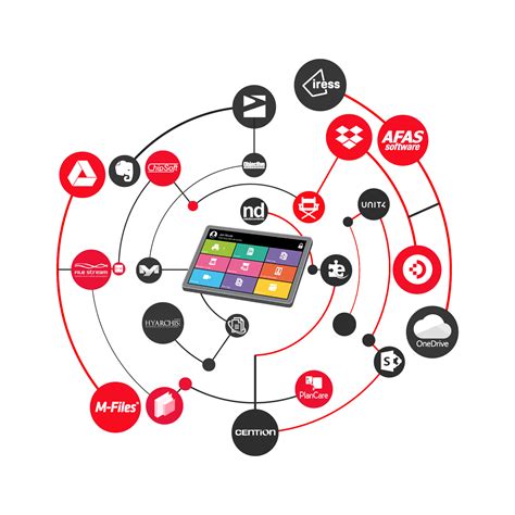 Image result for Document Processing
