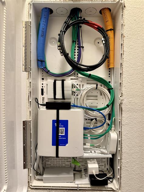 Image result for Home Networking Panel Layout