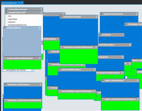 Toradh íomhá ar TableAdapter Visual Studio