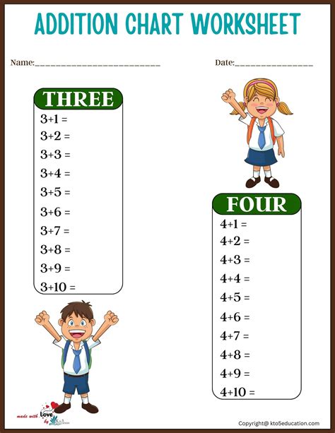 Image result for Addition Chart Worksheet