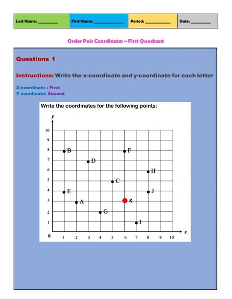 Image result for First Quadrant Worksheet
