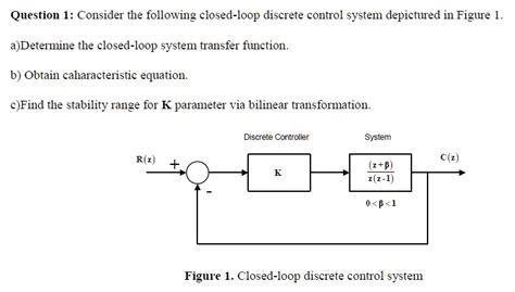 Image result for Discrete Closed Loop Control