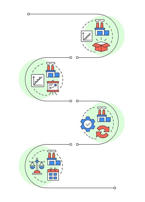 Capacity Management Workflow に対する画像結果
