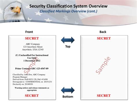 Image result for Security Classification Codes Documents Photo