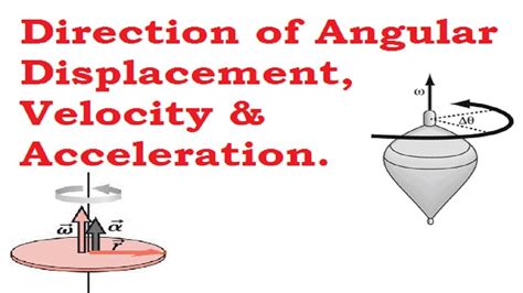 Angular Acceleration に対する画像結果