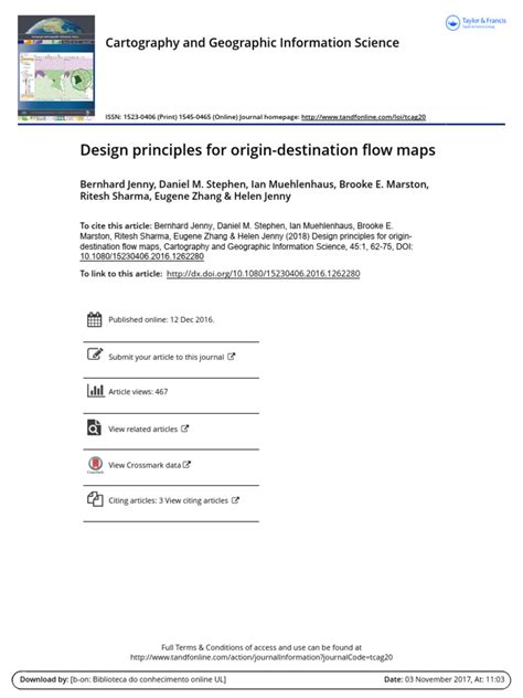 Image result for Design Principles Map