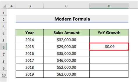 Image result for Comparing Yoy Numbers