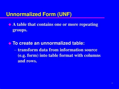 Un Normal Form に対する画像結果