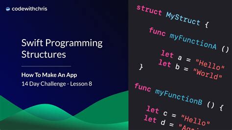 Image result for How Is Swift File Structure