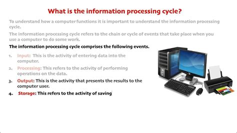 Image result for What Is Computer Process