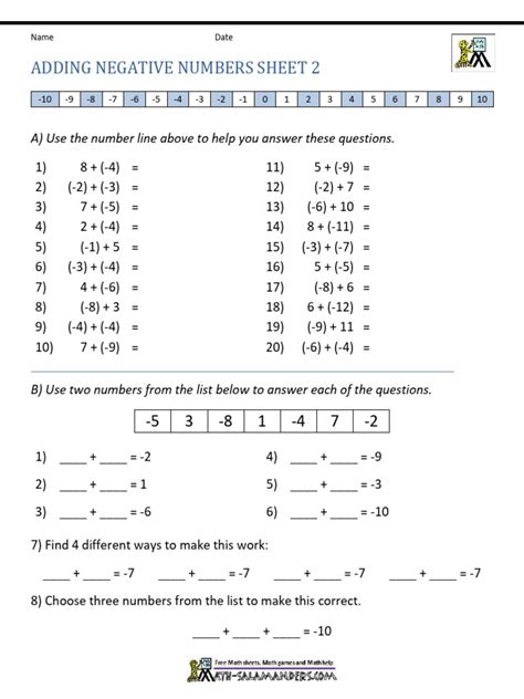 Image result for Negative Signs Math Addition