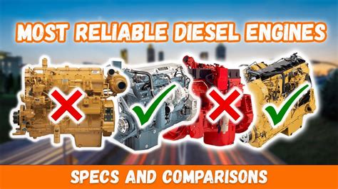 Best Diesel Engine Sound എന്നതിനുള്ള ഇമേജ് ഫലം