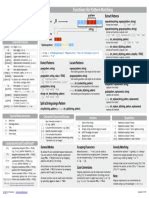 Image result for String Cheat Sheet