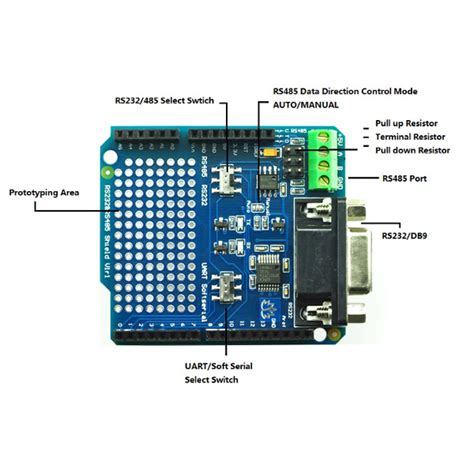 Afbeeldingsresultaten voor Arduino Shield UART