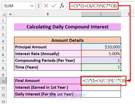 Image result for Formula for Computing Daily Interest