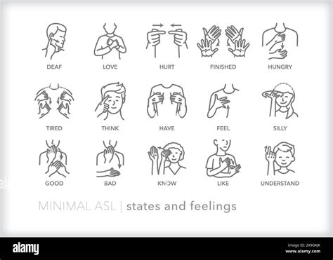 Sign Language Word に対する画像結果