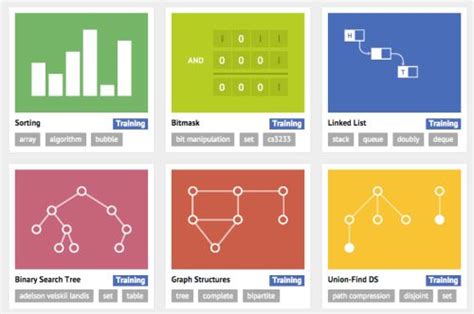 Image result for Data Structures Algorithms Visualization