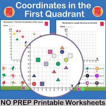 Image result for First Quadrant Coordinate Graph