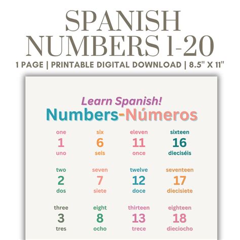 Image result for Spanish Numbers 1 20