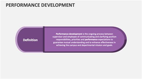 Toradh íomhá ar Performance Development